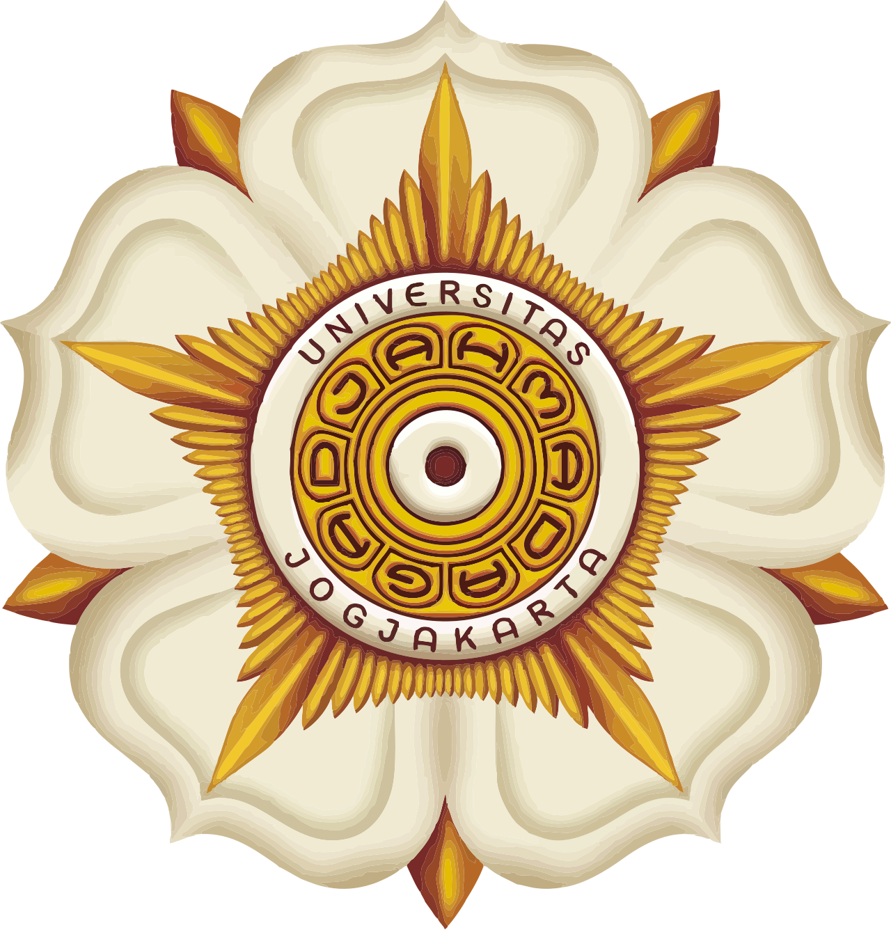 Universitas Gadjah Mada